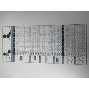 Gewindeschneidtabelle Leitspindel