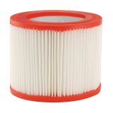 Kartuschenfilter