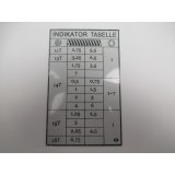 Gewindeschneidtabelle D560/TH56