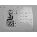 Label TU3008VB Drehzahl